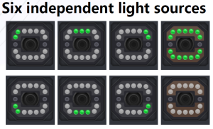 حالت‌های مختلف برای لایت های دوربین SC3000 :